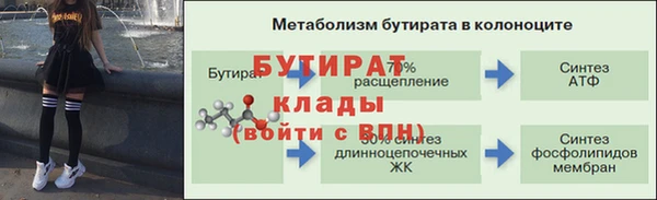 трава Пестово